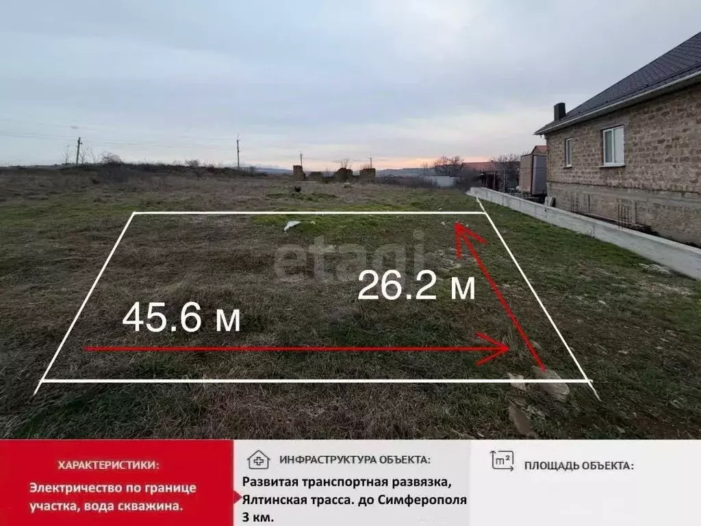 Участок в Крым, Симферопольский район, Добровское с/пос, с. ... - Фото 2