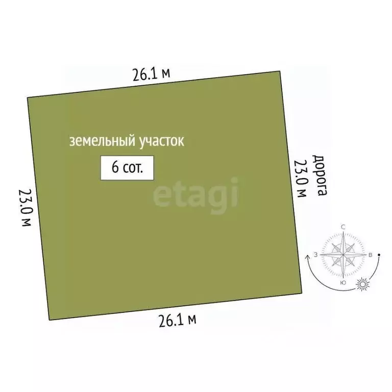 Участок в Ростовская область, Азовский район, Елизаветинское с/пос, ... - Фото 1