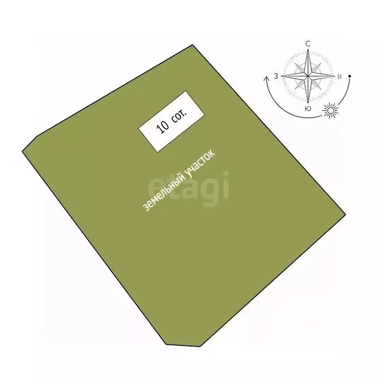 Участок в Свердловская область, Нижний Тагил Вишневая ул. (10.0 сот.) - Фото 1