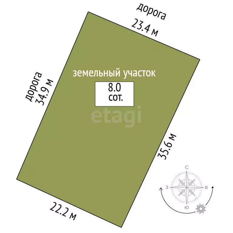 Участок в Береговое, улица Волошина, 1 (8 м) - Фото 1