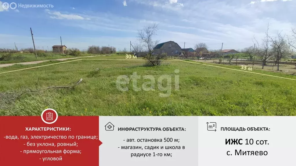 Участок в Митяево, Южная улица (10 м) - Фото 2