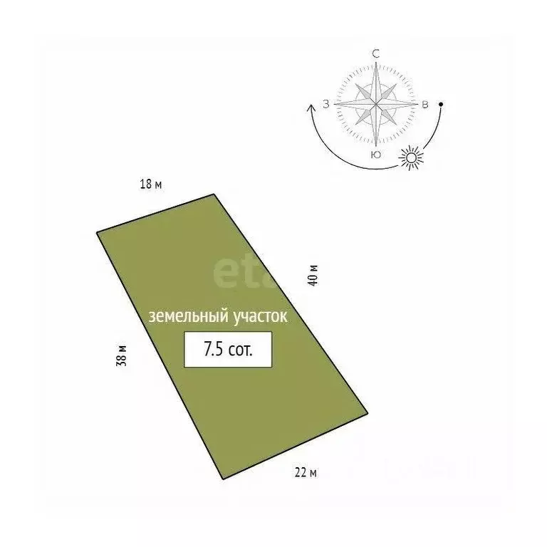 Участок в Красноярский край, Красноярск Ветеран-10 СТ,  (7.5 сот.) - Фото 2