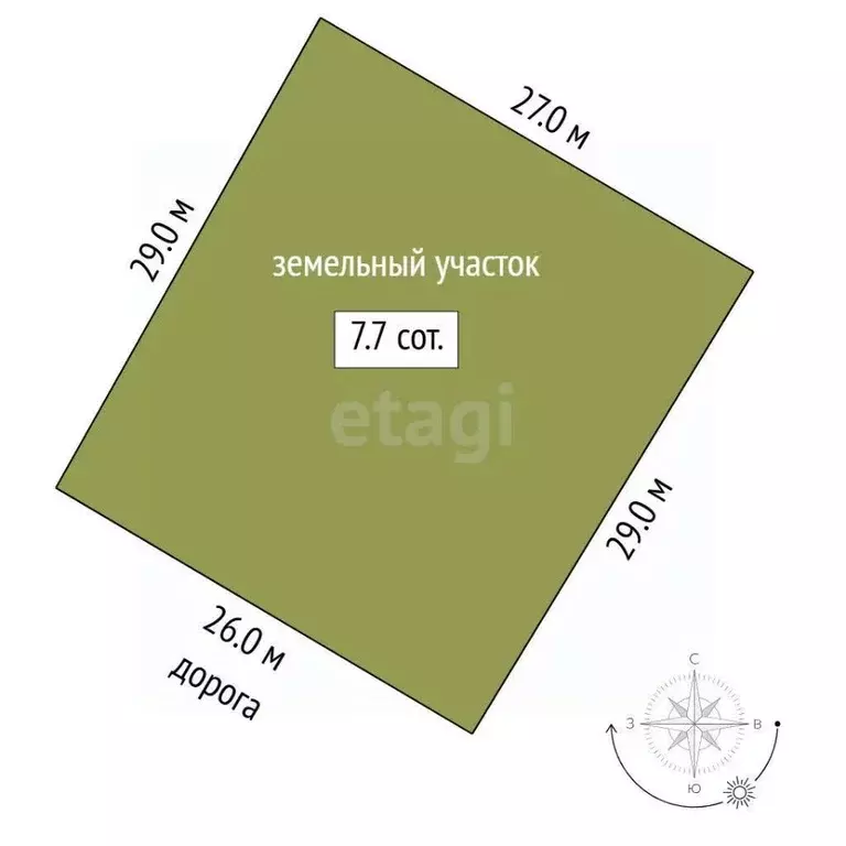 Участок в Тюменская область, Тюмень Автоприбор-2 СНТ, ул. Грушевая ... - Фото 2