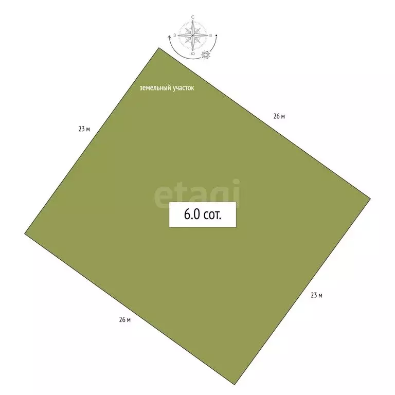 Участок в Бердск, Добрая улица (6 м) - Фото 1