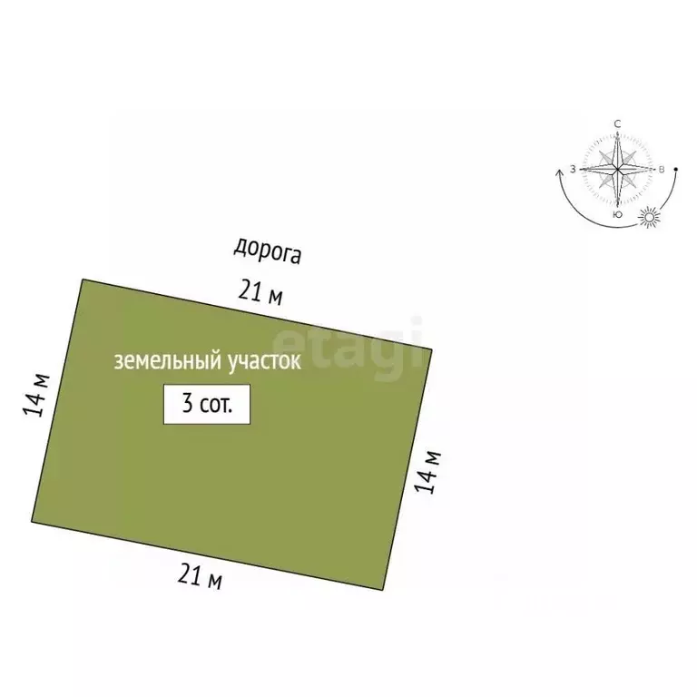 Участок в Крым, Алупка  (3.0 сот.) - Фото 0