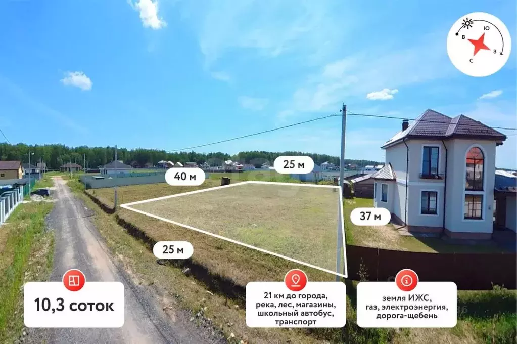 Участок в Тюменская область, Тюменский муниципальный округ, д. Ушакова ... - Фото 1