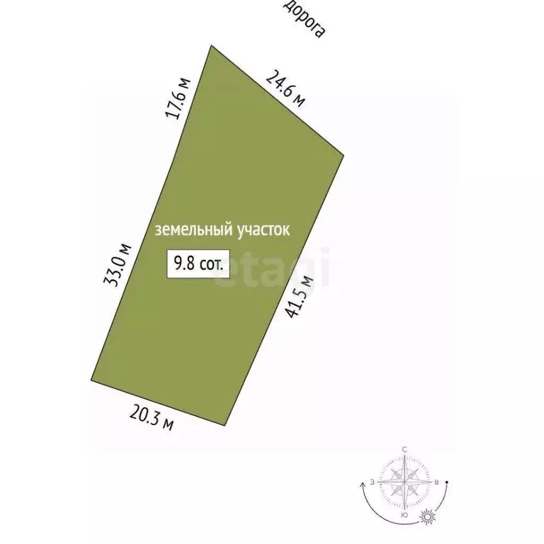 Дом в Челябинская область, Челябинск Грузовая ул., 56 (87 м) - Фото 2