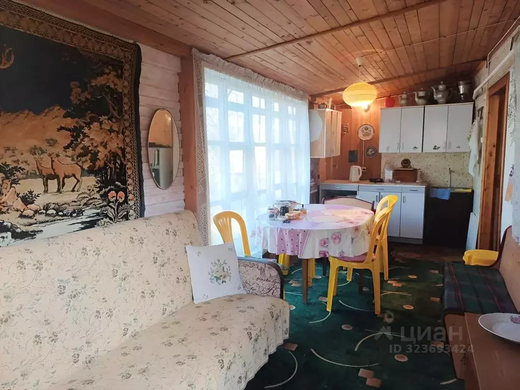 Дом в Московская область, Балашиха Салтыковка мкр, Ленинградская ул., ... - Фото 2