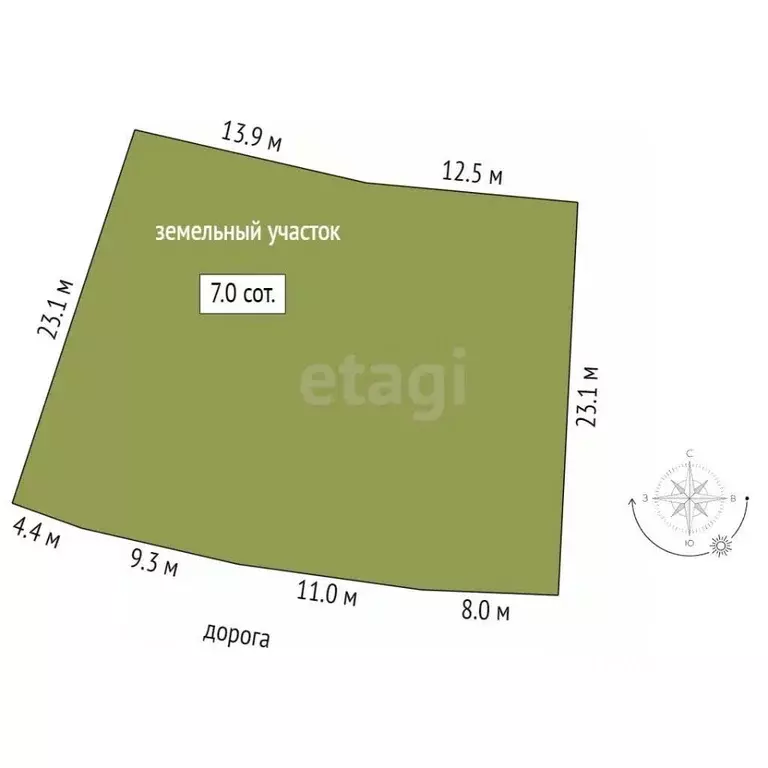 Участок в Свердловская область, Сысертский муниципальный округ, Грин ... - Фото 2