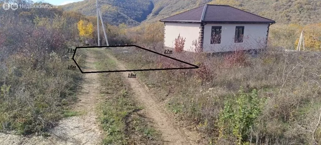 Участок в Борисовка, Душистый переулок (6 м) - Фото 1