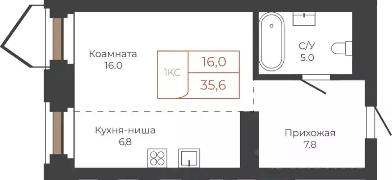 1-к кв. Алтайский край, Барнаул пл. Баварина, 8к2 (35.5 м) - Фото 1