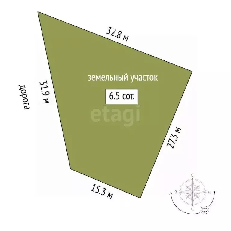 Дом в Тюменская область, Тюмень Казарово мкр, ул. Мирная (130 м) - Фото 1