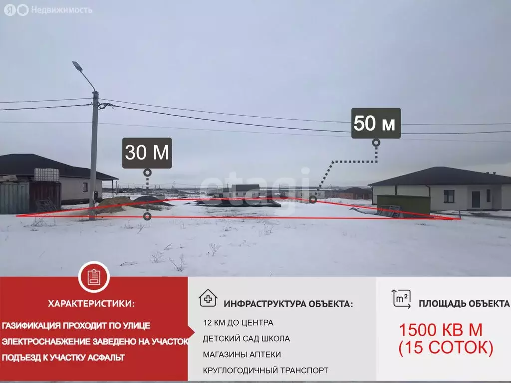 Участок в село Федосеевка, Дачная улица (15 м) - Фото 2