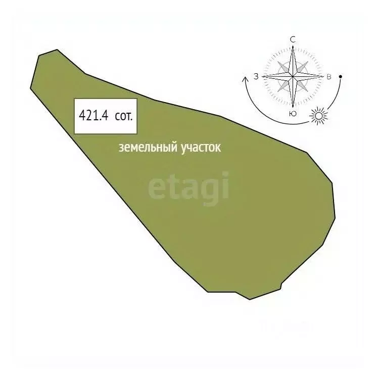 Дом в Свердловская область, Горноуральский муниципальный округ, с. ... - Фото 2