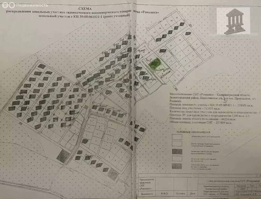 Участок в Калининградская область, Зеленоградский муниципальный округ, ... - Фото 1