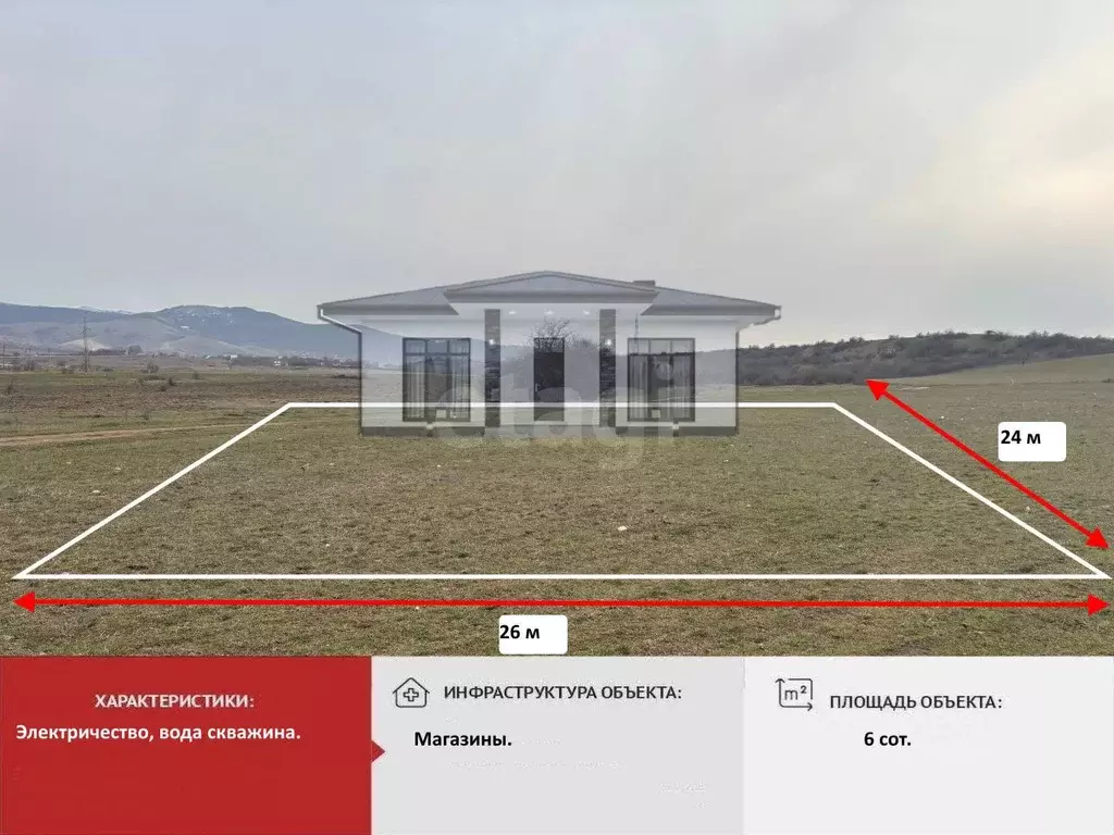 Участок в Крым, Симферопольский район, с. Доброе ул. Клубничная (6.0 ... - Фото 2