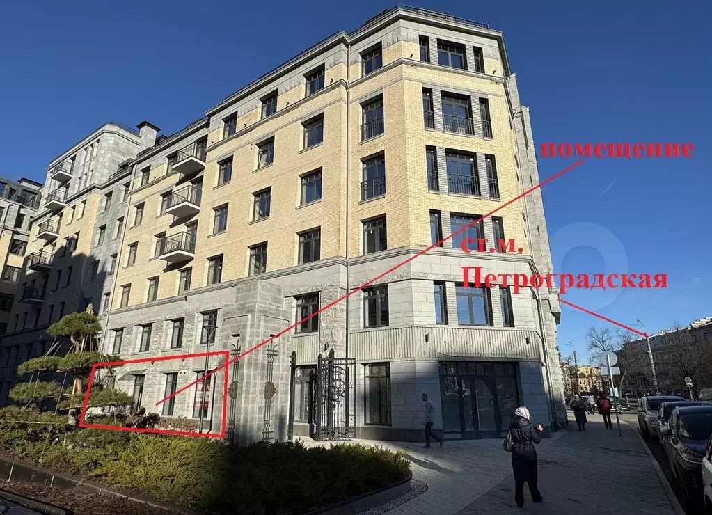 Кафе, пекарня, студия красоты, шоу-рум и прочее - Фото 1