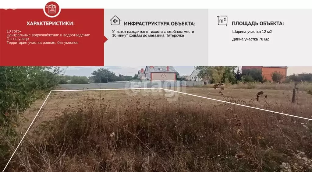 Участок в село Федосеевка, Зелёная улица (10 м) - Фото 1