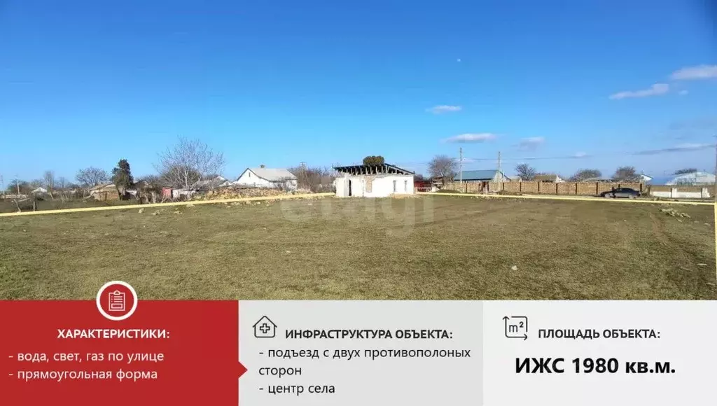 Участок в Крым, Сакский район, Митяевское с/пос, с. Листовое пер. ... - Фото 1