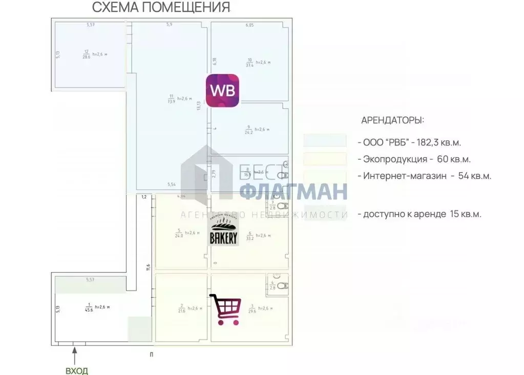 Торговая площадь в Москва пос. Внуково, ул. Большая Внуковская, 15 ... - Фото 2