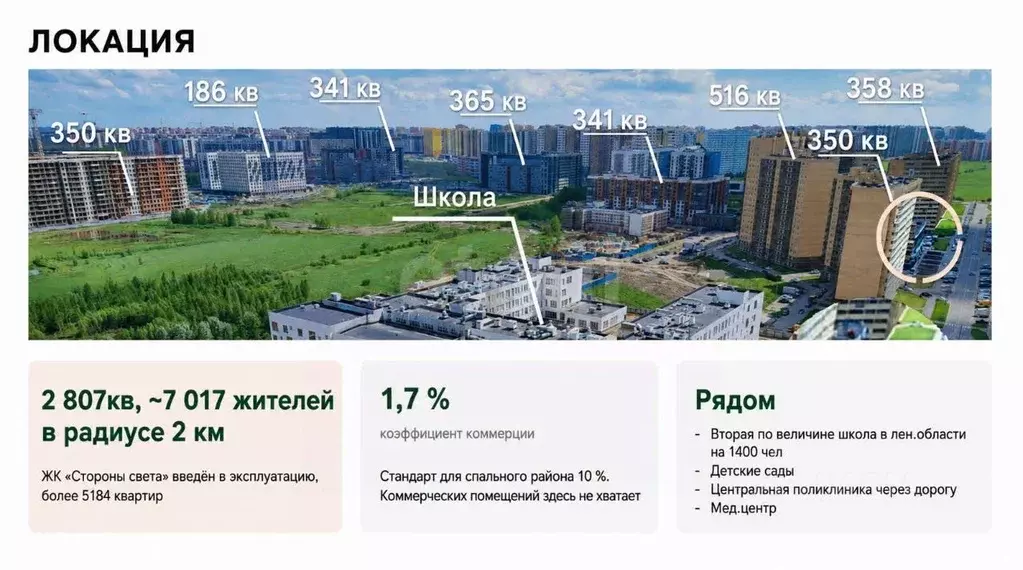 Офис в Ленинградская область, Всеволожский район, пос. Бугры ул. ... - Фото 2