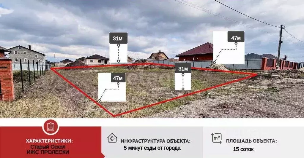 Участок в Белгородская область, Старый Оскол ул. Лучистая (15.0 сот.) - Фото 0
