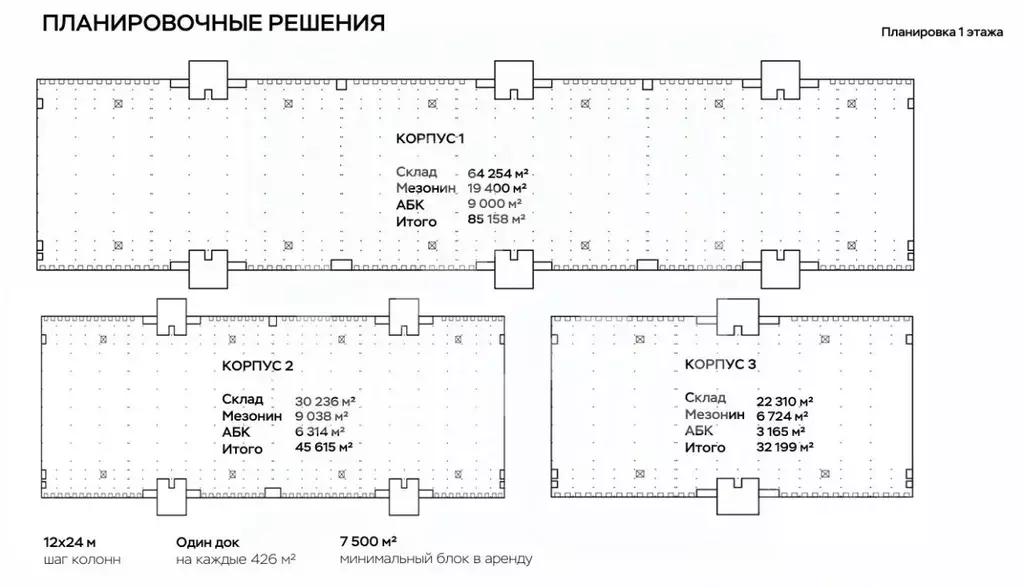 Производственное помещение в Москва д. Сенькино-Секерино, 89с2 (7500 ... - Фото 1