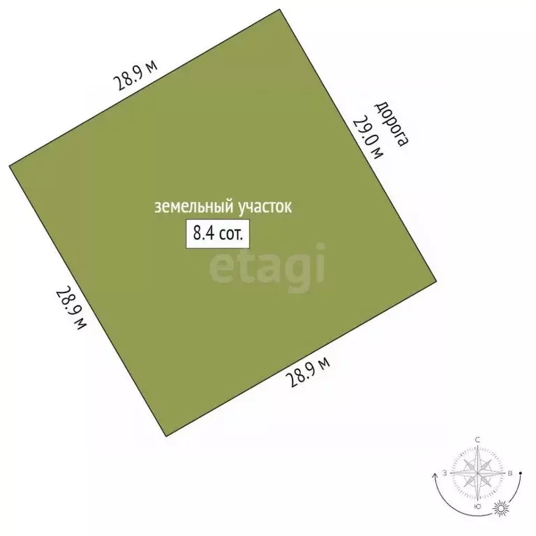 Участок в Ярославская область, Ярославский муниципальный округ, ... - Фото 2