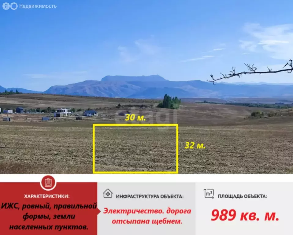 Участок в Трудовское сельское поселение, село Лазаревка, Малиновая ... - Фото 1