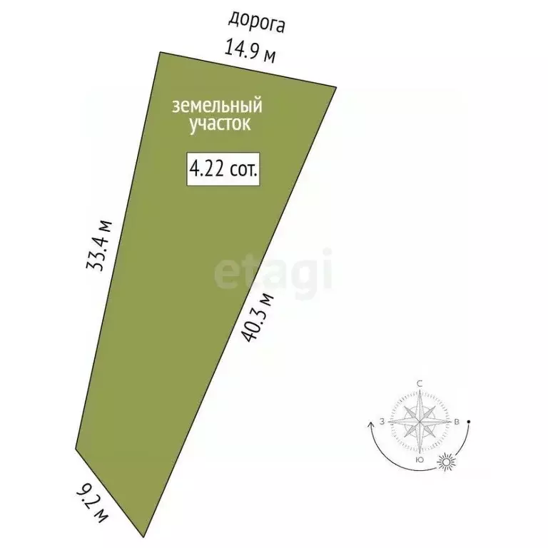 Участок в Москва, Москва, Щербинка ул. Чехова, 1 (4.22 сот.) - Фото 1