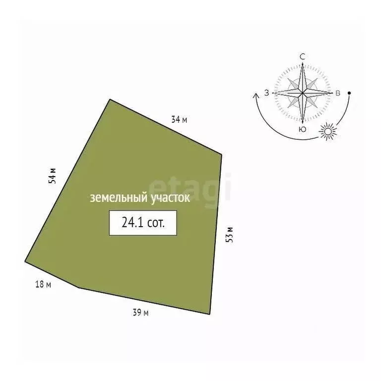 Участок в Красноярский край, Емельяновский муниципальный округ, Малый ... - Фото 2