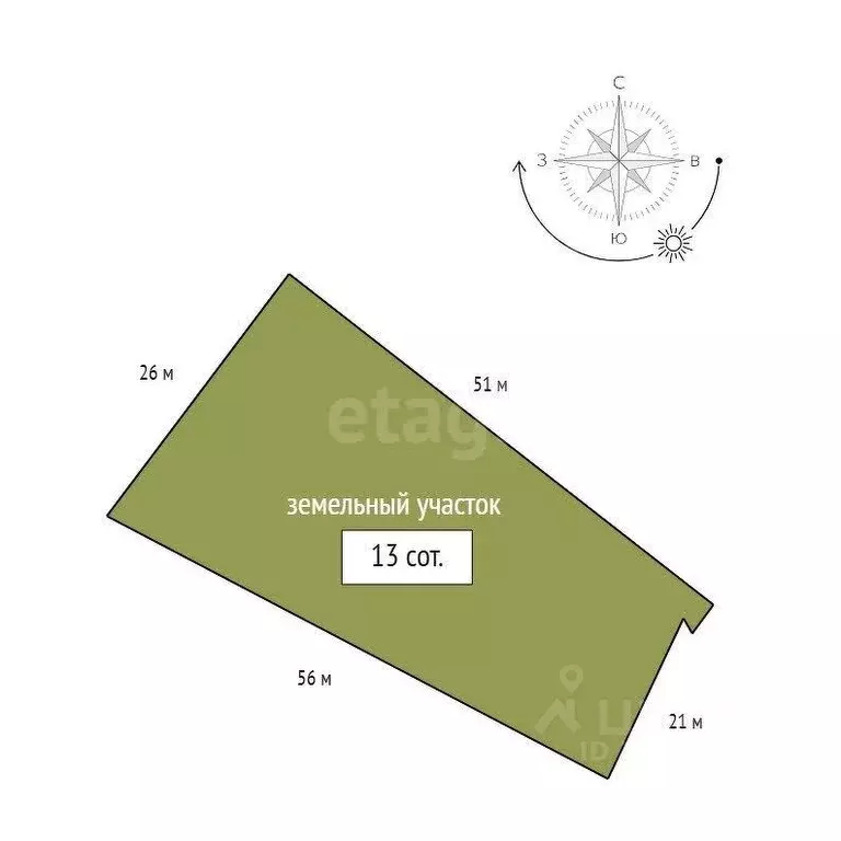 Дом в Красноярский край, Емельяновский муниципальный округ, с. Шуваево ... - Фото 2