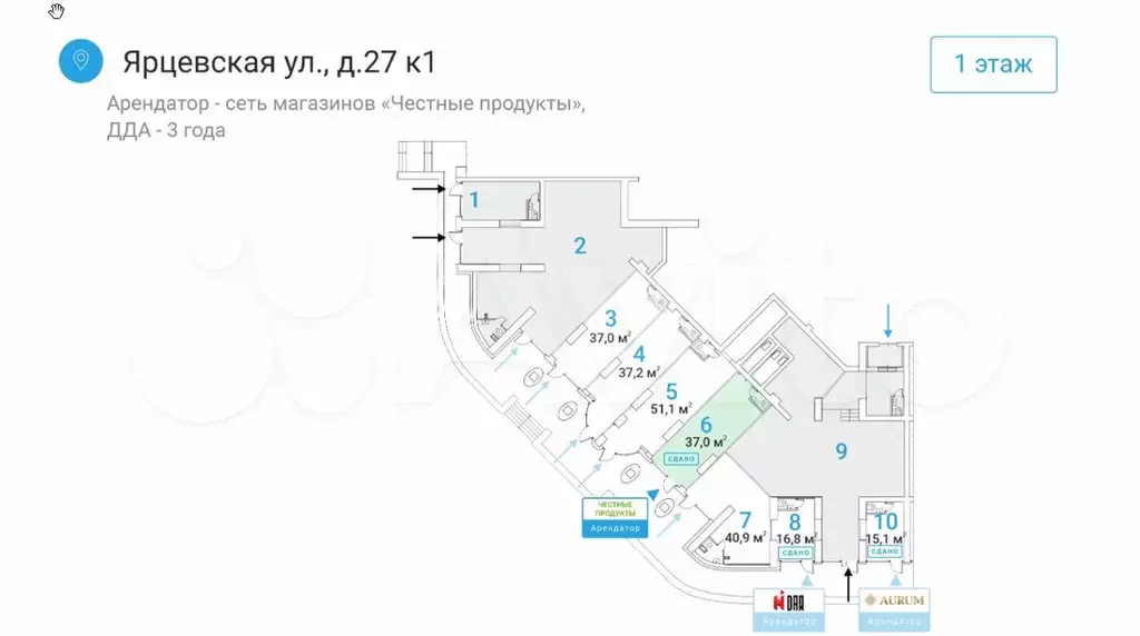 Продажа ПСН с арендатором - Фото 1