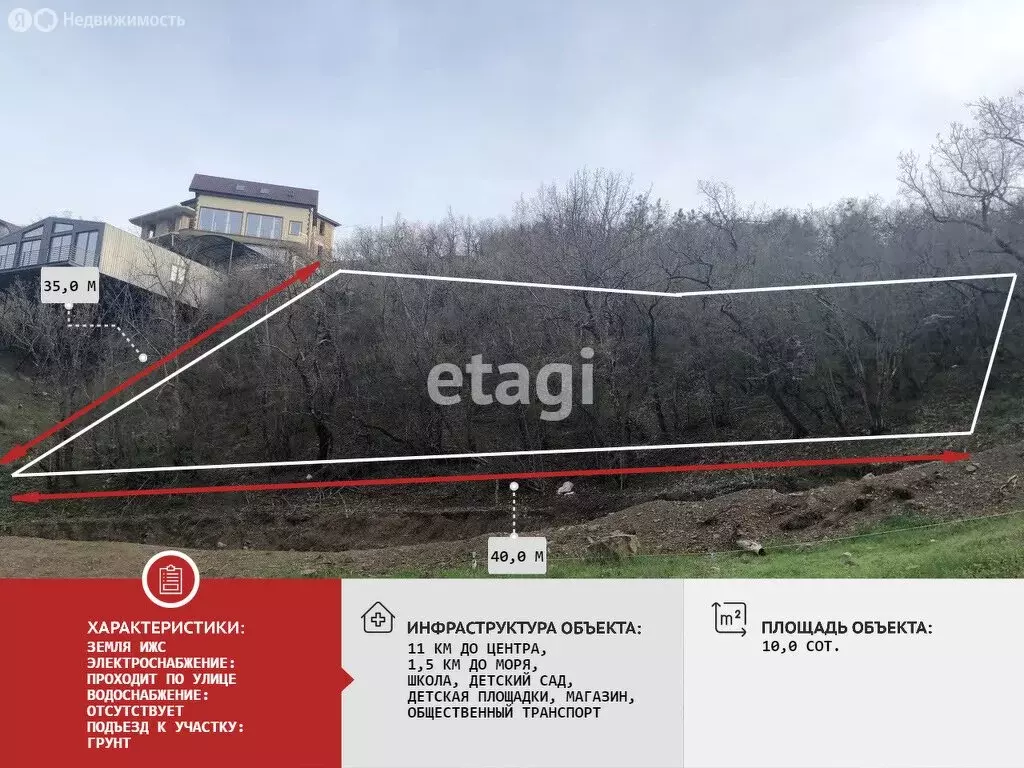 Участок в Семидворье, микрорайон Надежда (10 м) - Фото 2