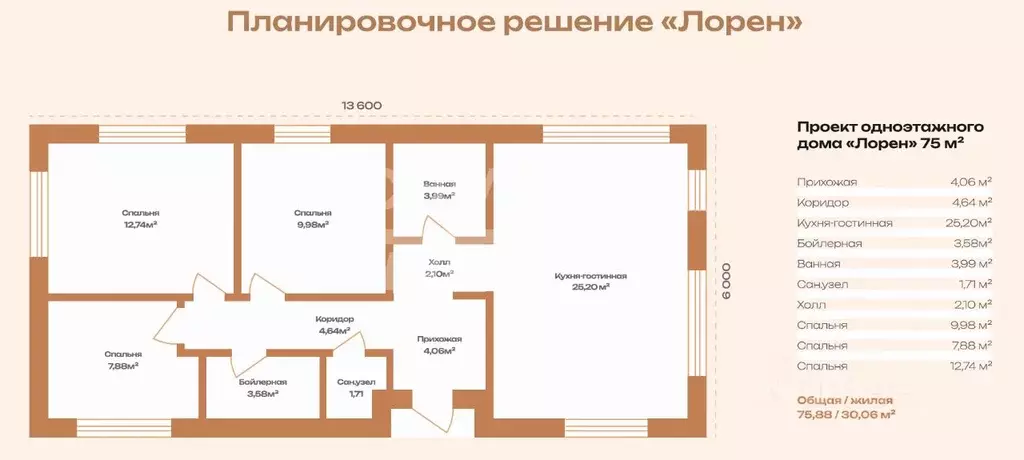 Дом в Липецкая область, Липецкий муниципальный округ, с. Ленино, ... - Фото 1