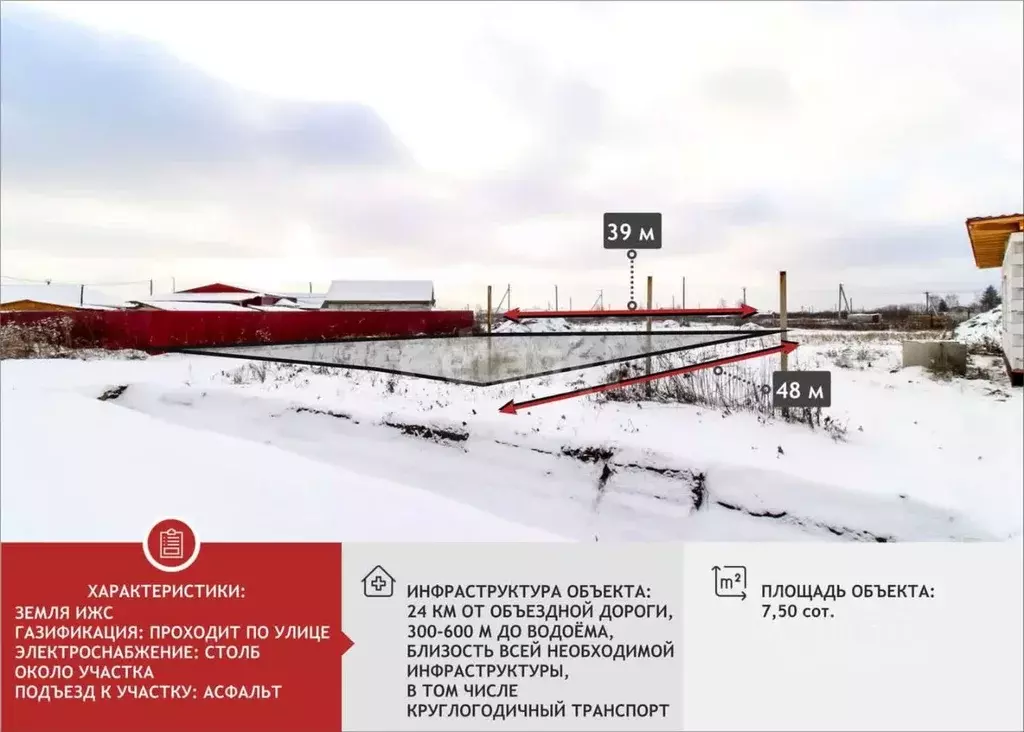 Участок в Тюменская область, Тюменский муниципальный округ, пос. ... - Фото 0