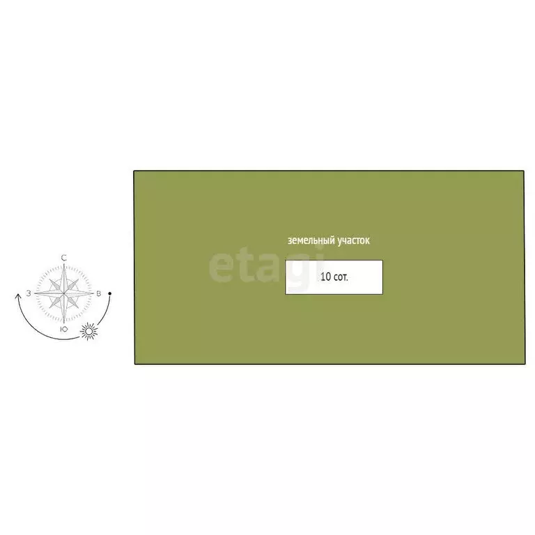 Участок в Искитим, садовое товарищество Зелёный Бор (10 м) - Фото 1