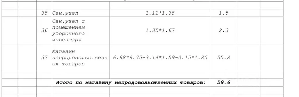 Торговая площадь в Новосибирская область, Новосибирск ул. Дуси ... - Фото 1