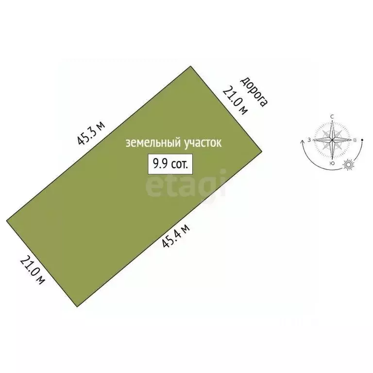 Участок в Крым, Алушта муниципальный округ, с. Лучистое ул. Видовая ... - Фото 2