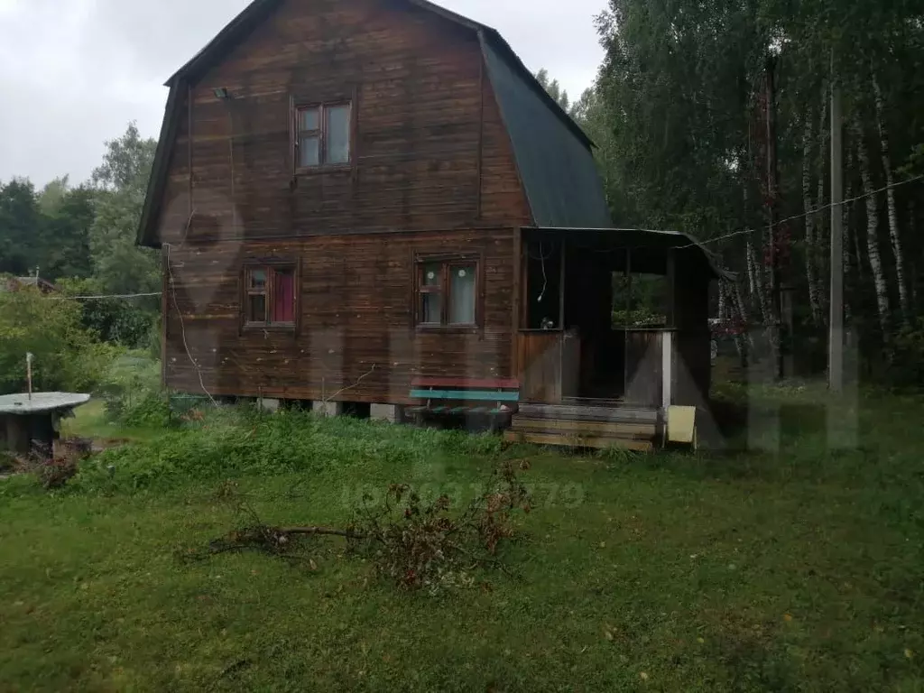 Дом в Московская область, Кашира городской округ, д. Козьяково (65.0 .,  Купить дом Козьяково, Каширский район, ID объекта - 50004011123