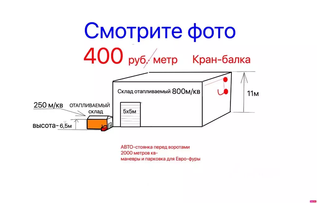 Склад в Воронежская область, Воронеж ул. Машиностроителей, 10 (1050 м) - Фото 2