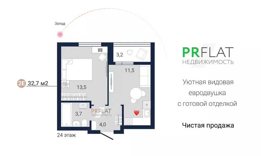 1-к кв. Свердловская область, Екатеринбург ул. Академика Парина, 38/7 ... - Фото 0