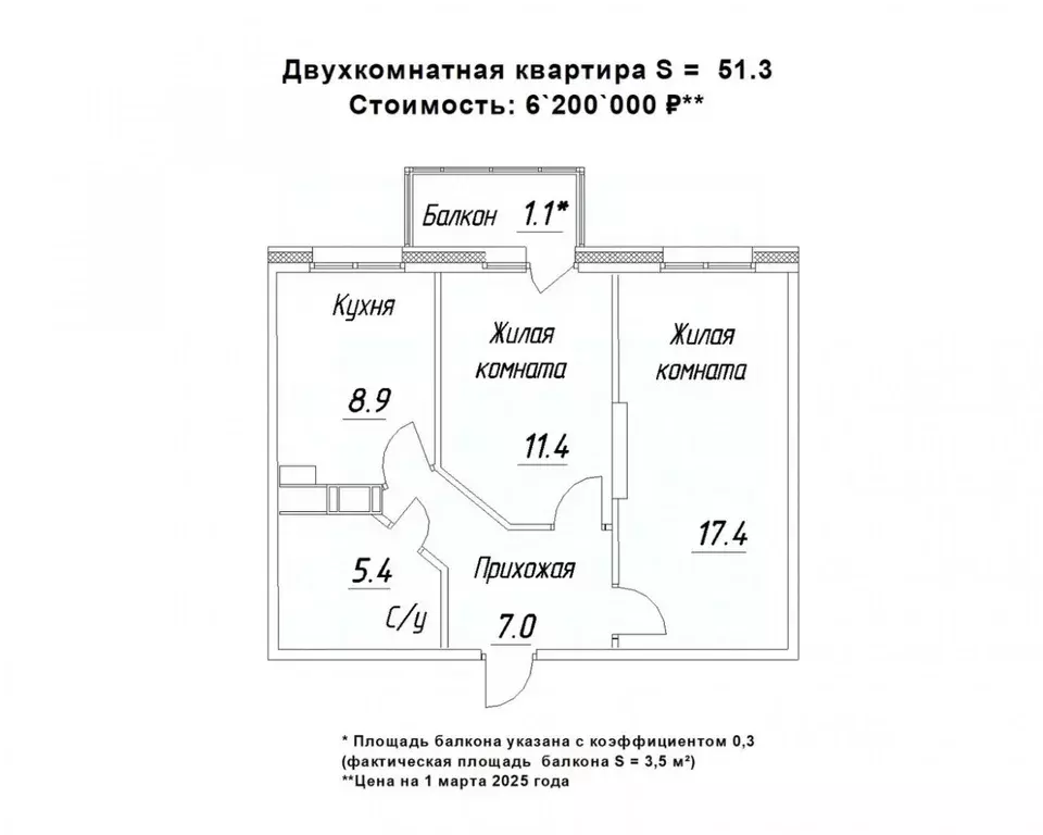2-к кв. Карелия, Петрозаводск ул. Зайцева, 70Б (51.3 м) - Фото 0