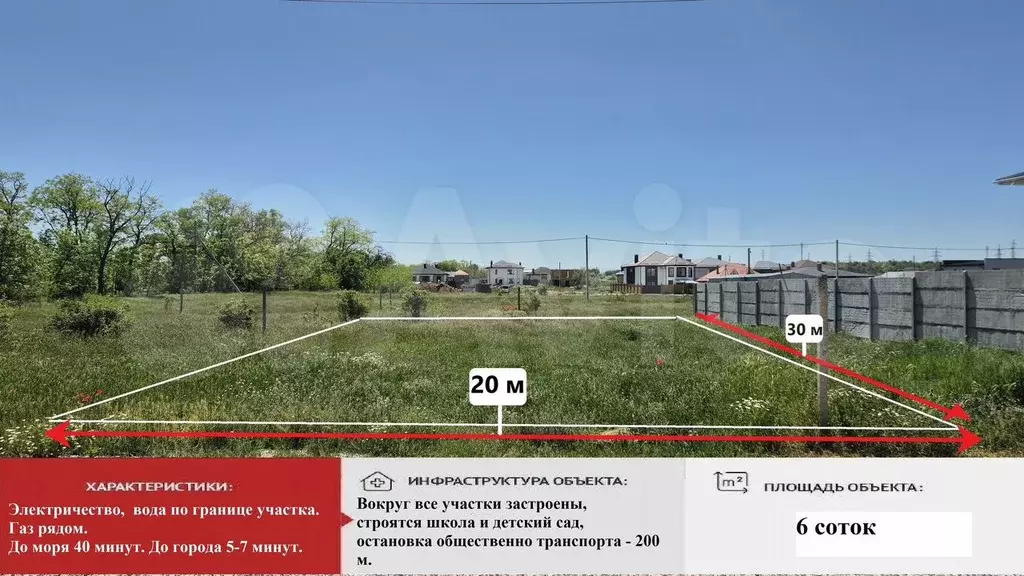 Участок 6 сот. (ИЖС) - Фото 0