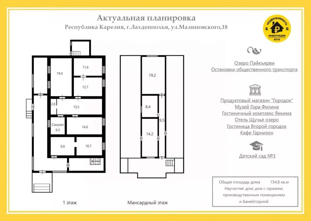 Дом в Карелия, Лахденпохья ул. Малиновского, 18 (155 м) - Фото 1