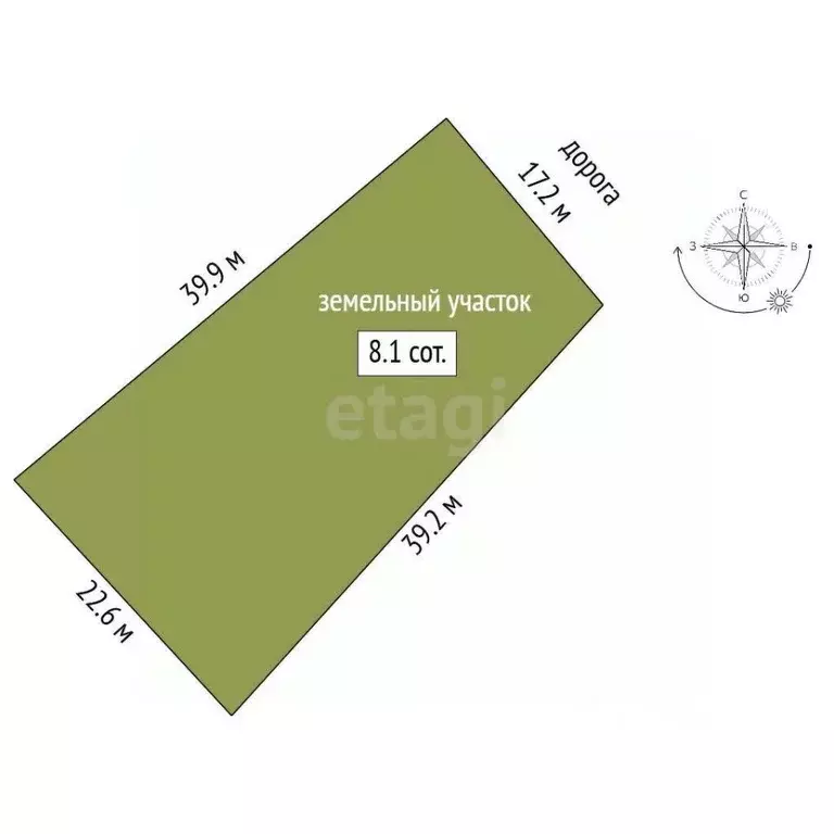 Участок в Саха (Якутия), Якутск Покровское шоссе, 8-й км (8.1 сот.) - Фото 2