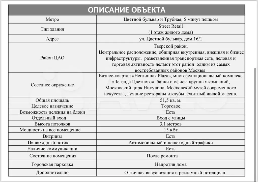 Торговая площадь с ремонтом на Цветном бульваре - Фото 0