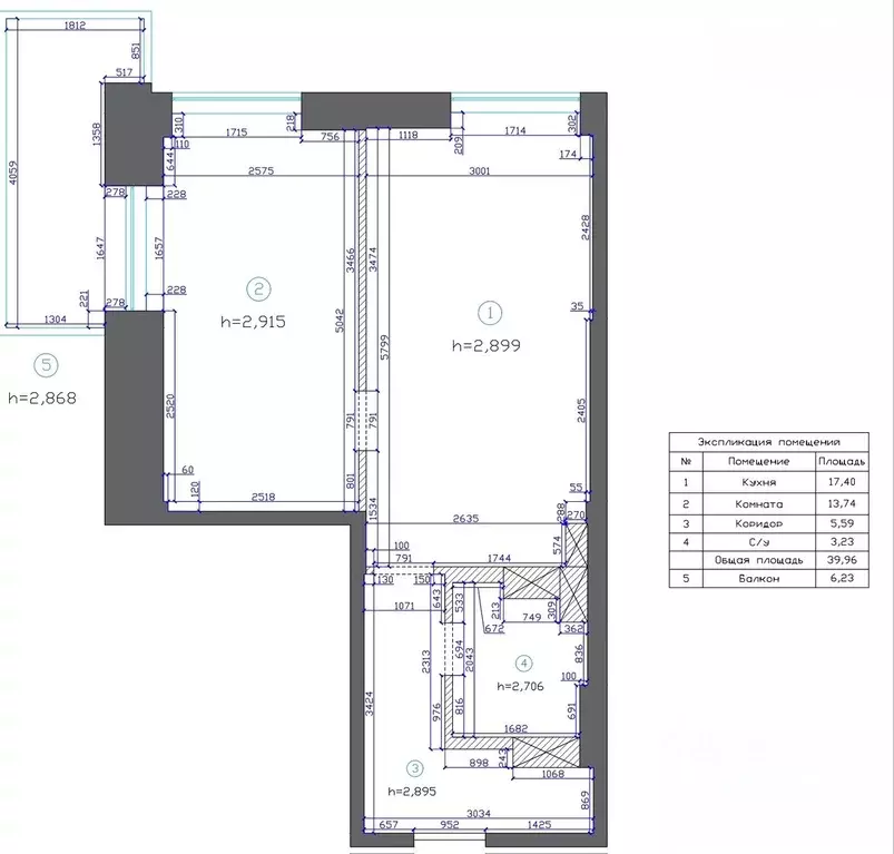 2-к кв. Крым, Ялта муниципальный округ, Гурзуф пгт ул. Геологов, 7Б ... - Фото 2