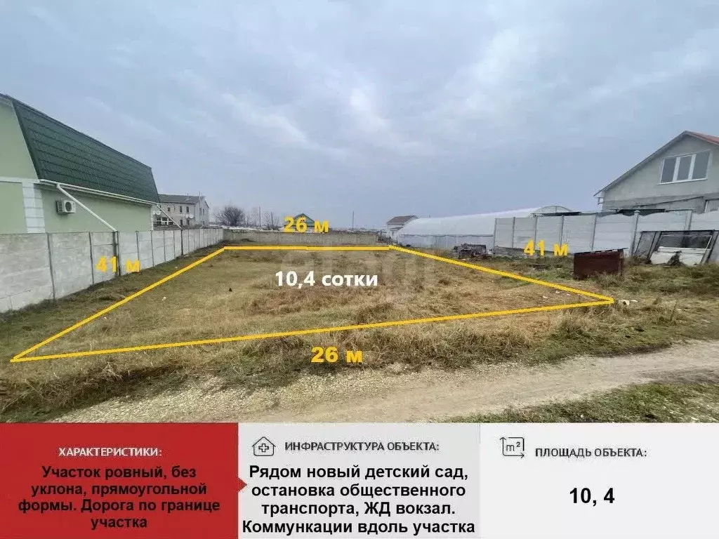 Участок в Крым, Симферопольский район, Гвардейское пгт ул. Курганная ... - Фото 1