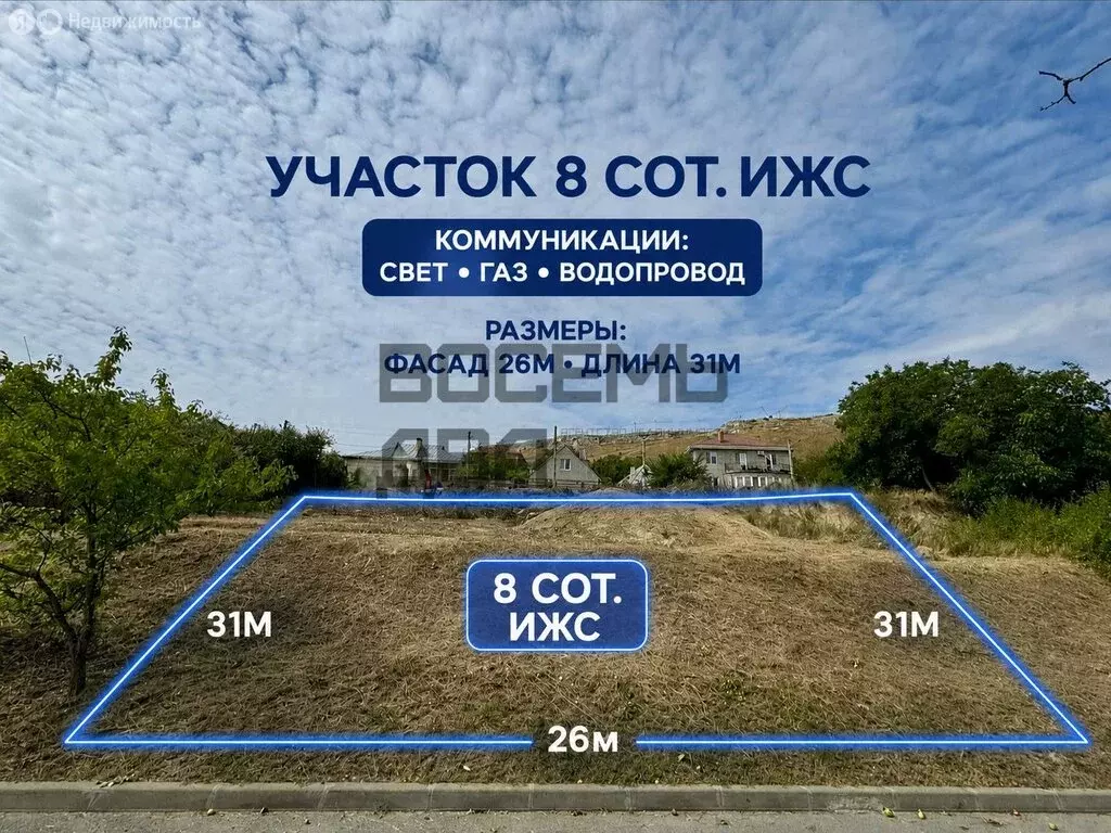 Участок в Симферополь, улица Бориса Хохлова, 114 (8 м) - Фото 1